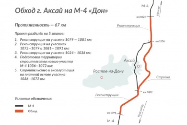Кракен ссылка 2web krakendark link