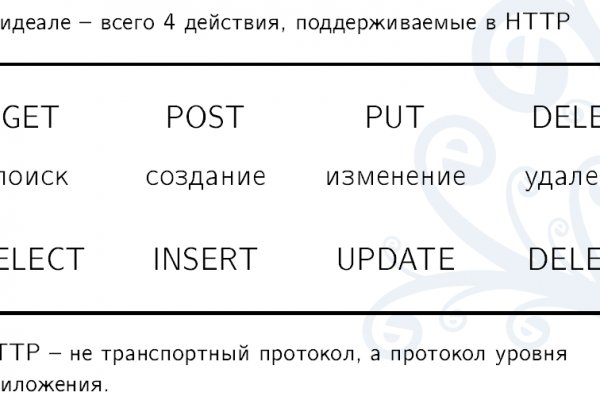 Kraken россия