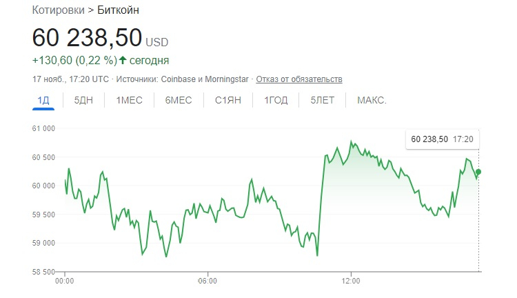 Сайт кракен магазин kraken2 tor2 xyz