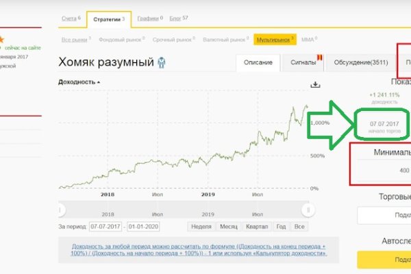 Kraken что это за магазин