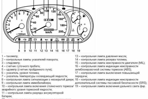 Кракен как войти