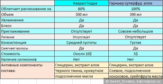 Kraken что это за магазин