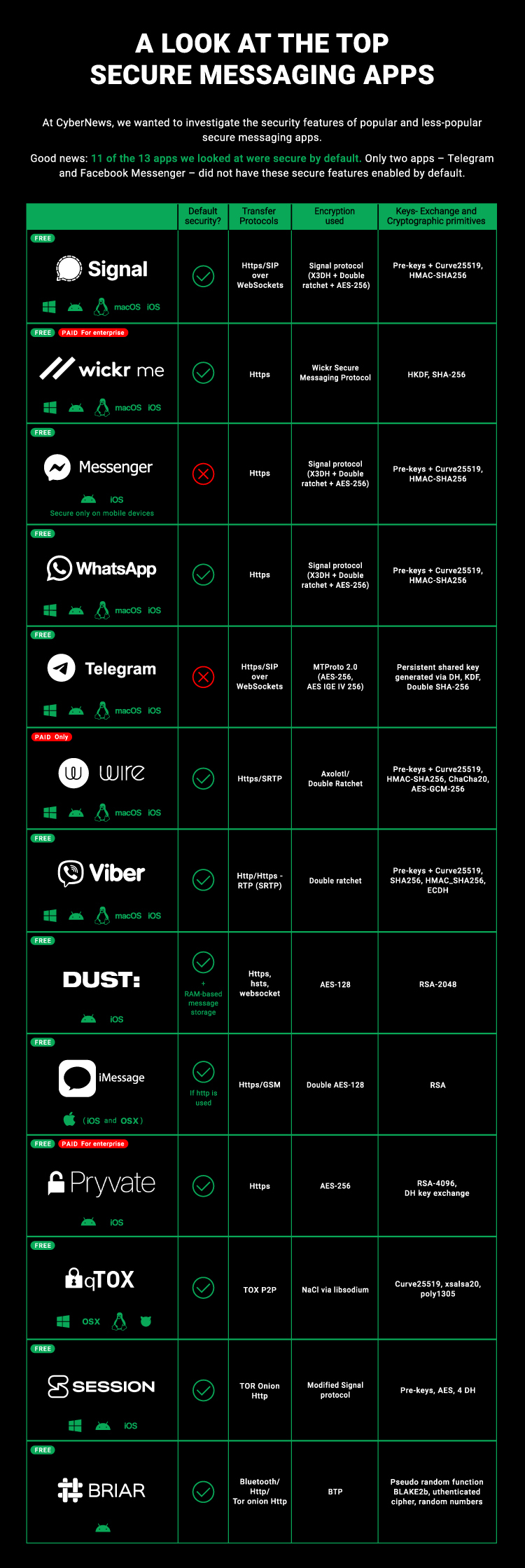 Kraken darknet market ссылка